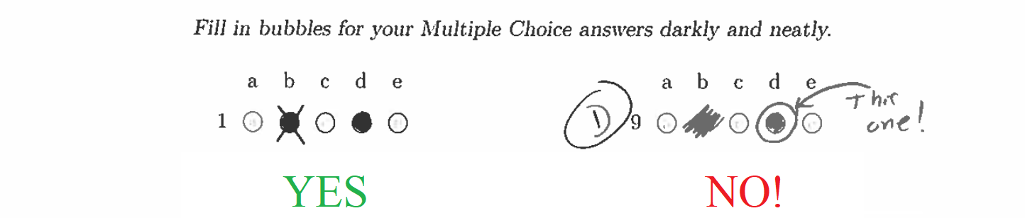 A neat X to change a MC answer