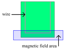 wire sample on PC board